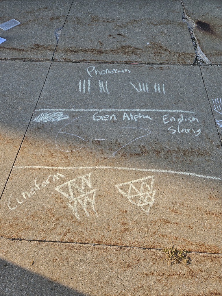 Ancient History Class Project