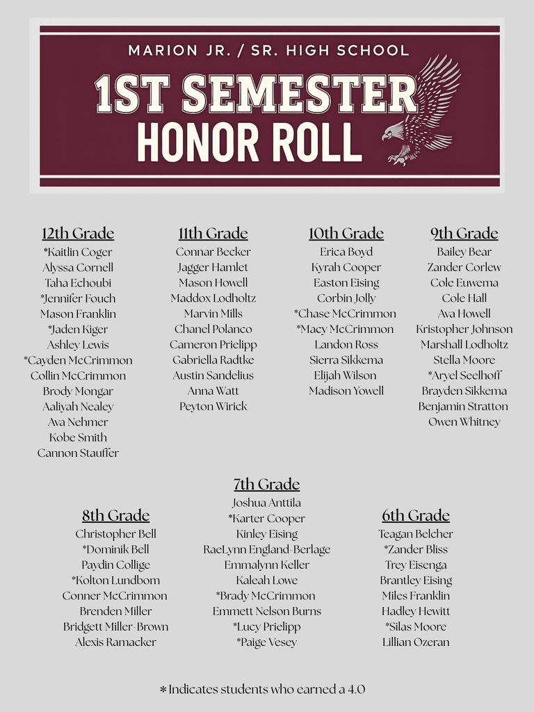 1st semester honor roll