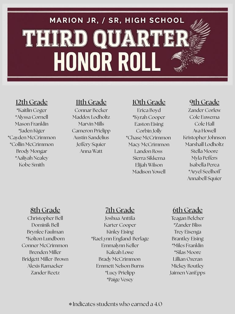 Honor Roll for 3rd Quarter