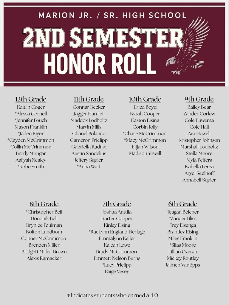 Honor Roll