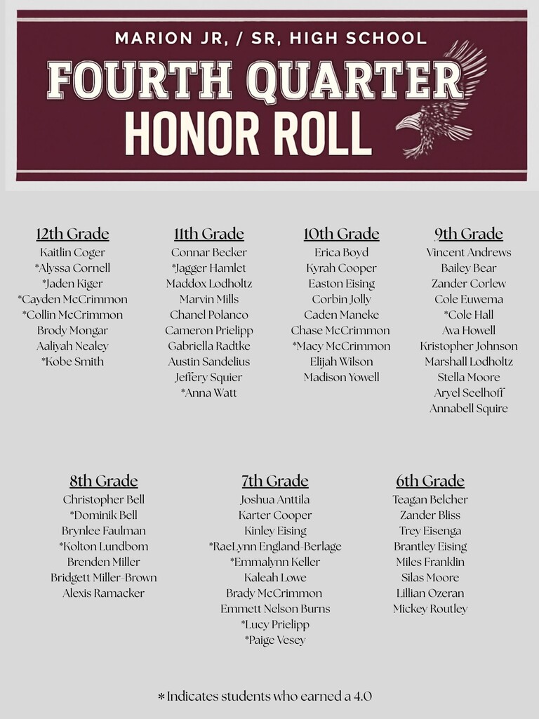 Honor Roll