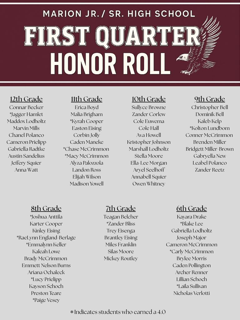 Honor Roll