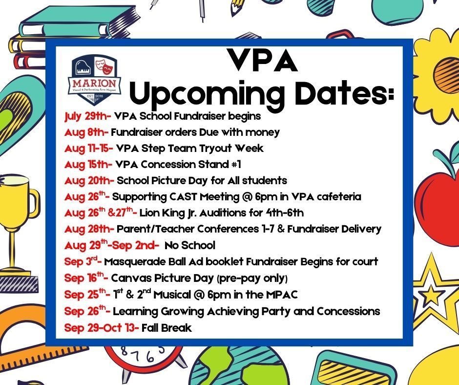 dates