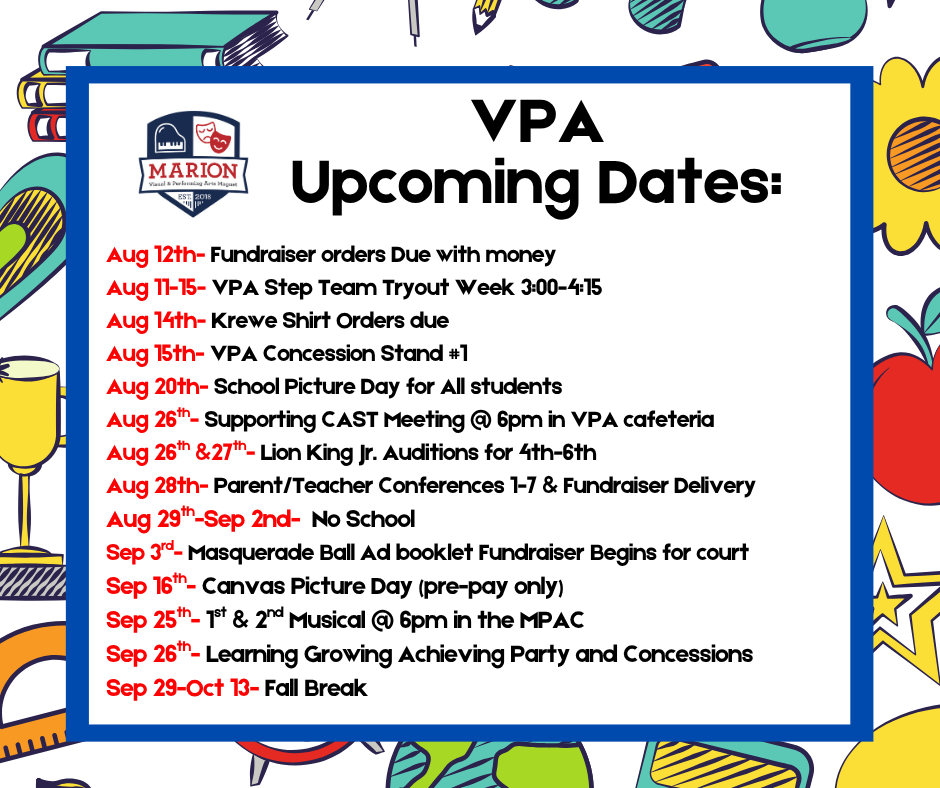 dates
