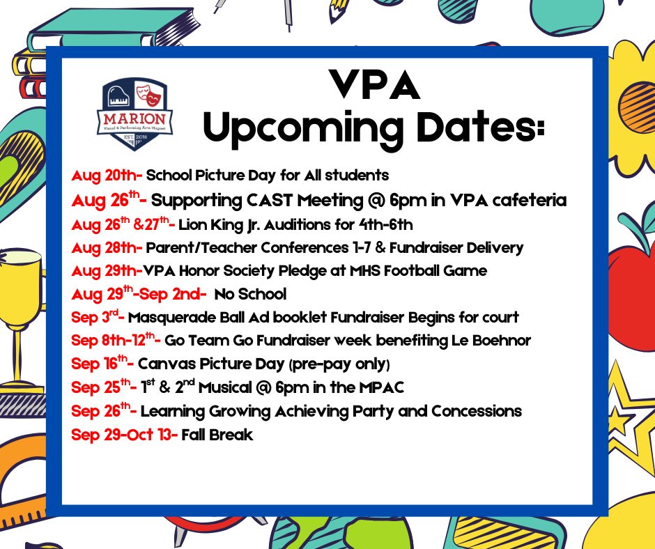 dates