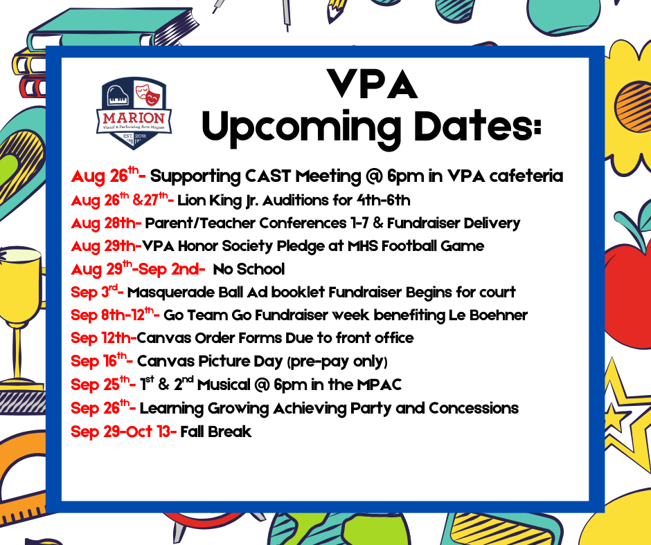 dates