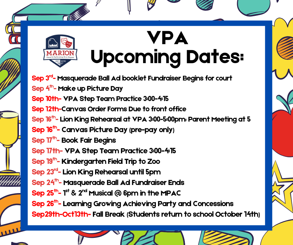 dates