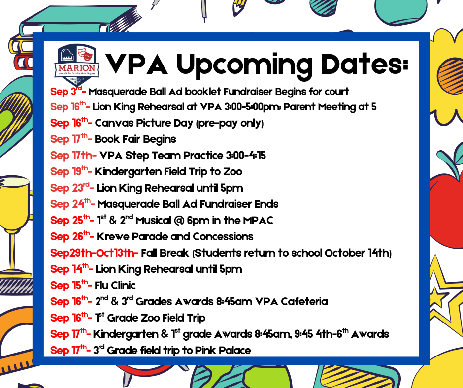 dates