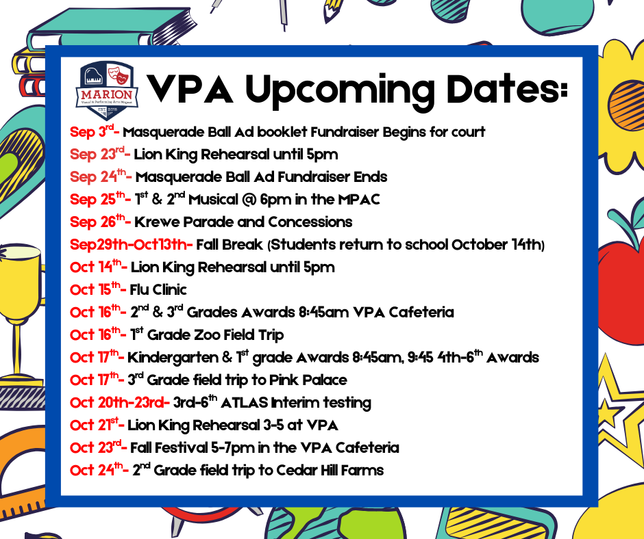 dates
