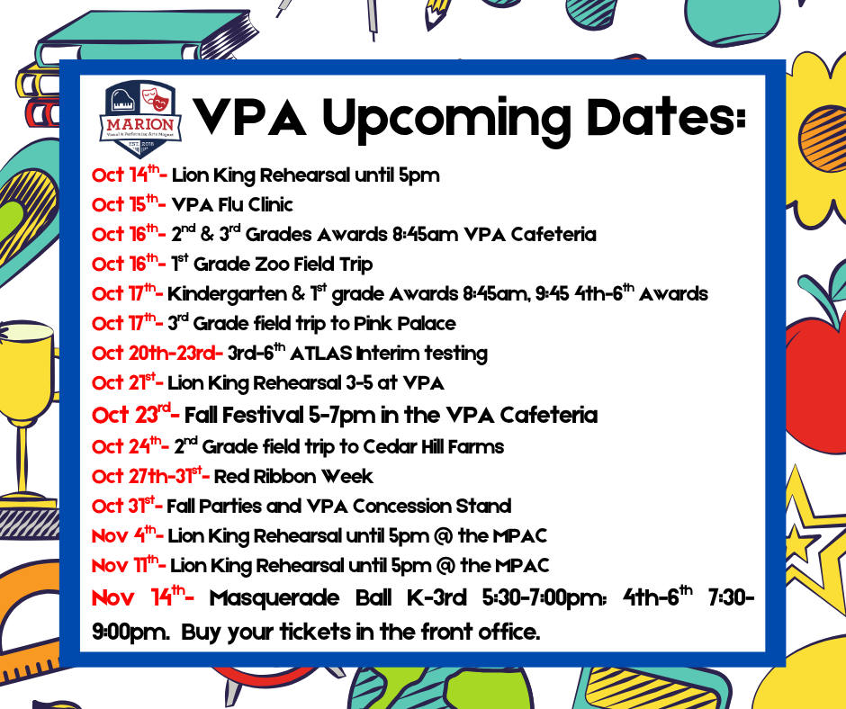 dates