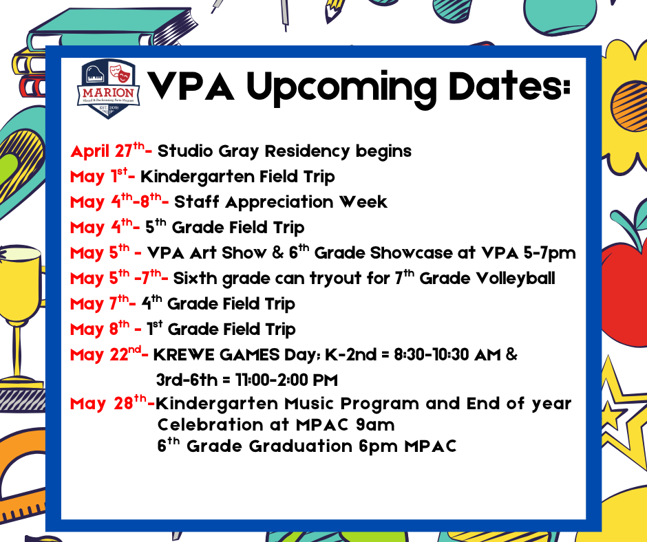 dates