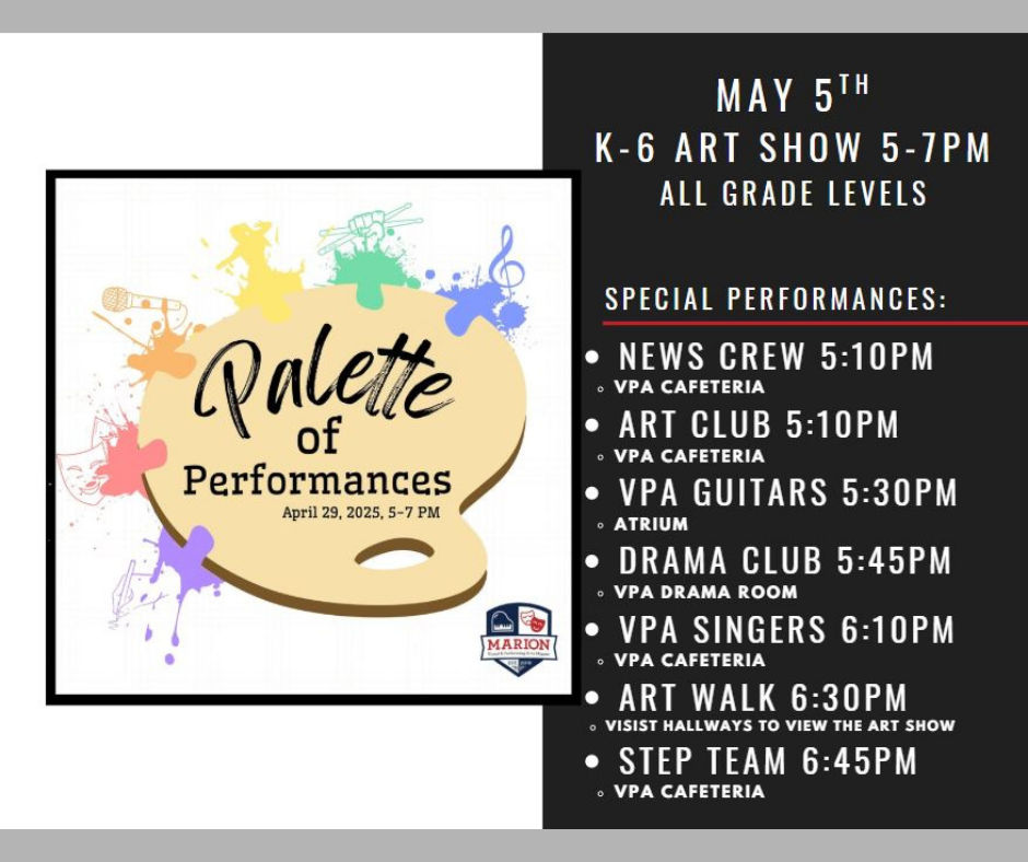 dates
