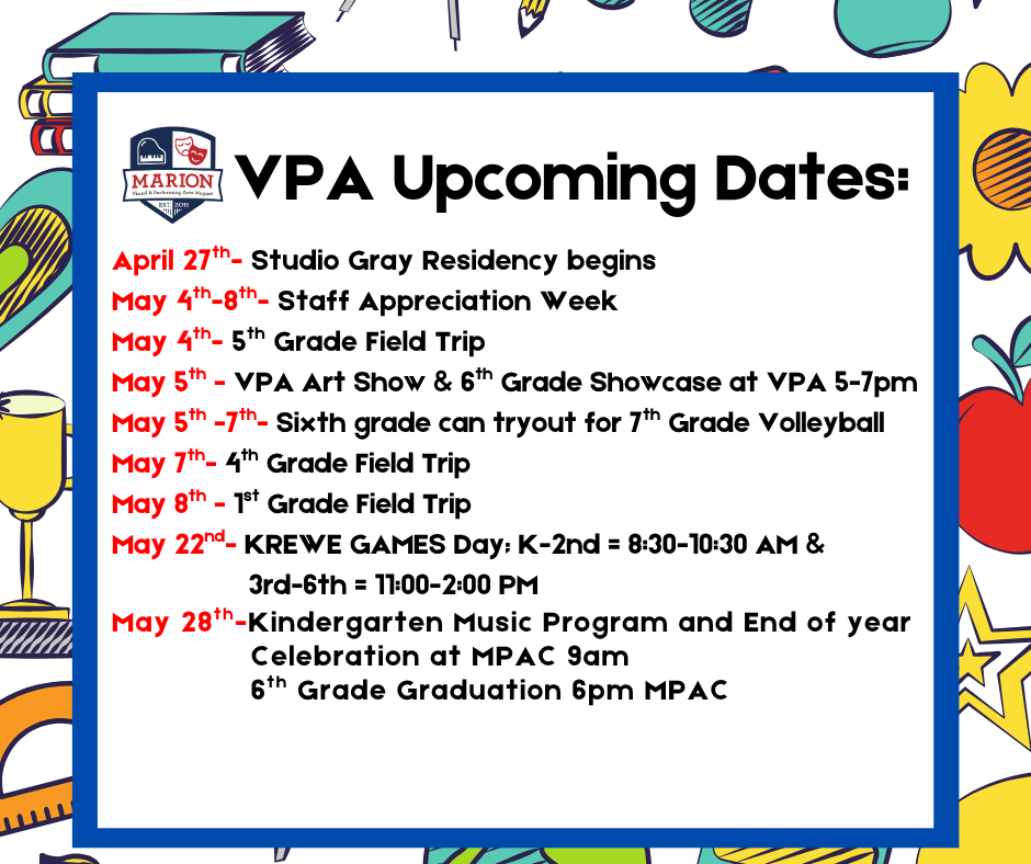 dates