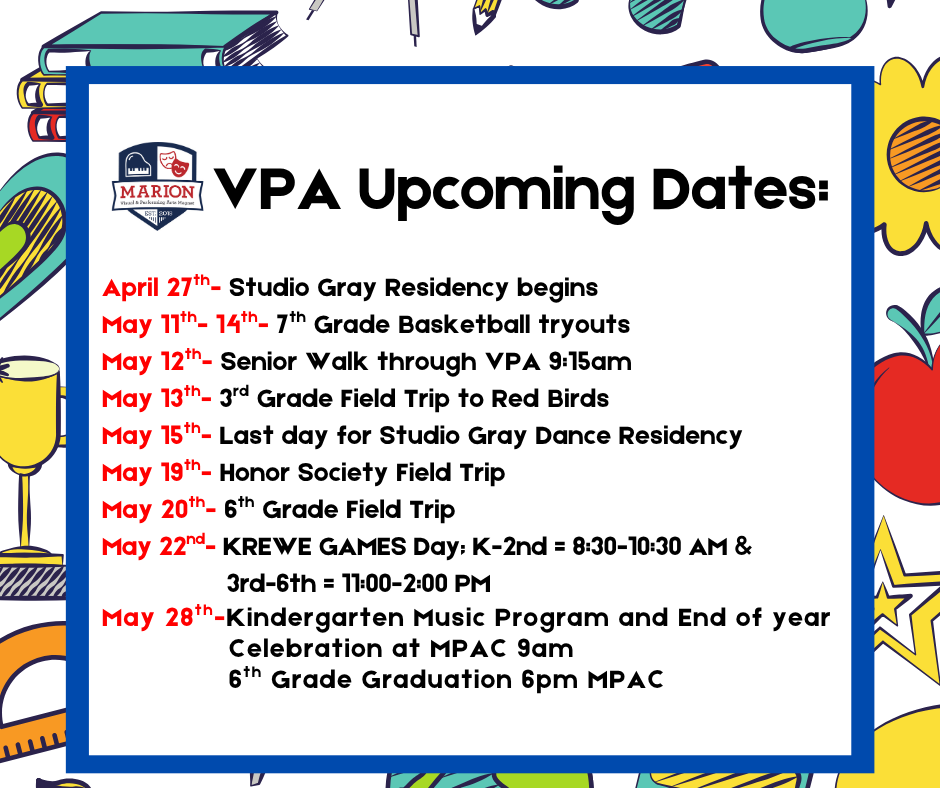 dates