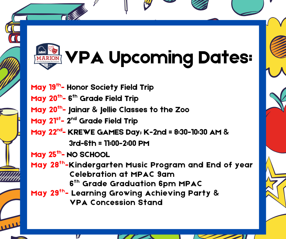 dates