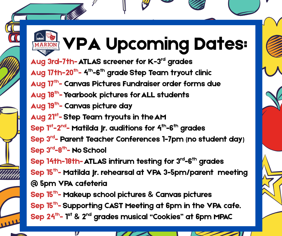 dates
