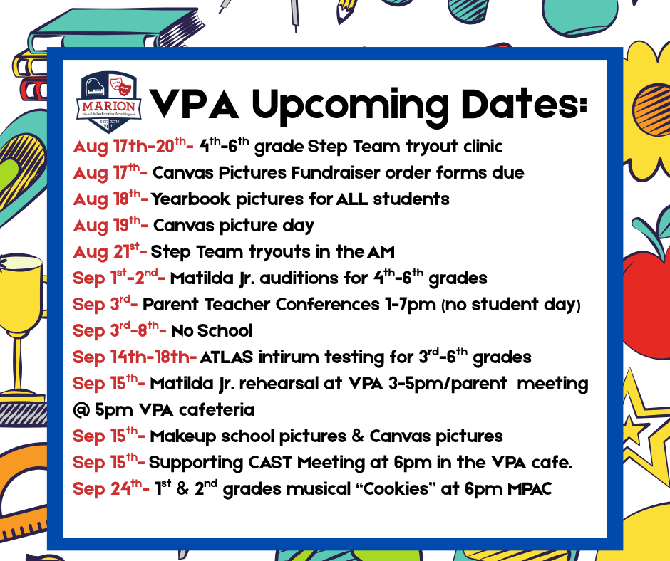 dates