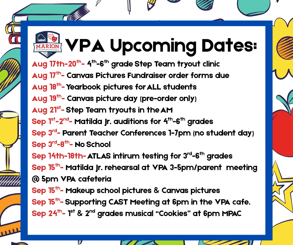 dates
