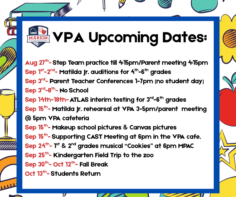 dates