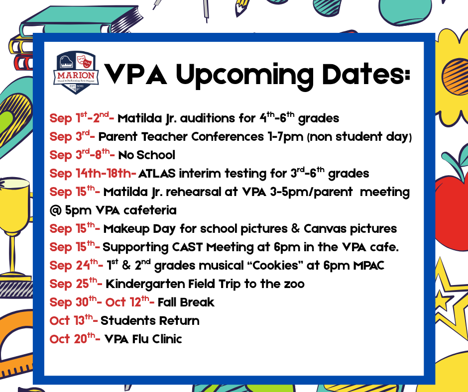 dates