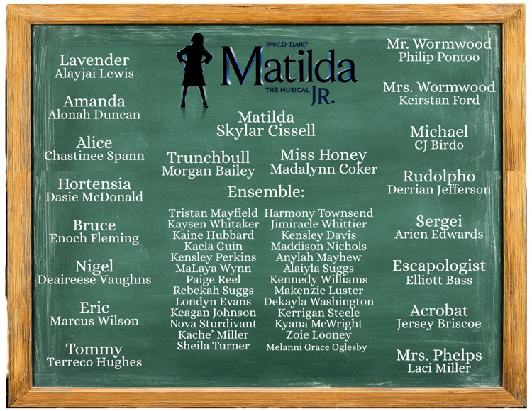 Matilda