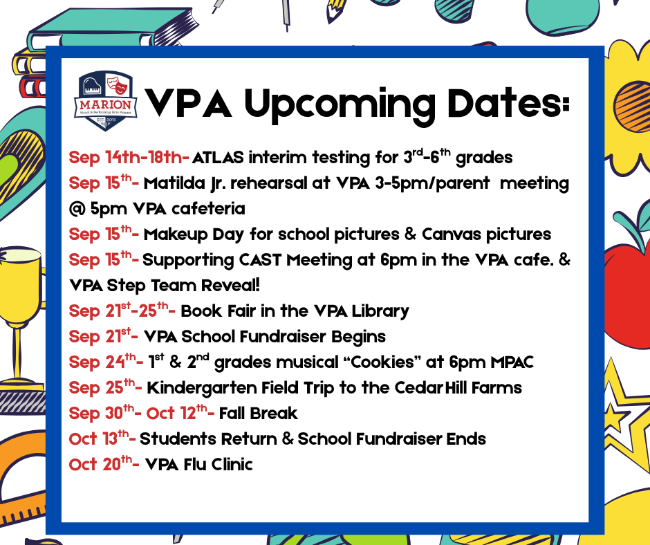 dates