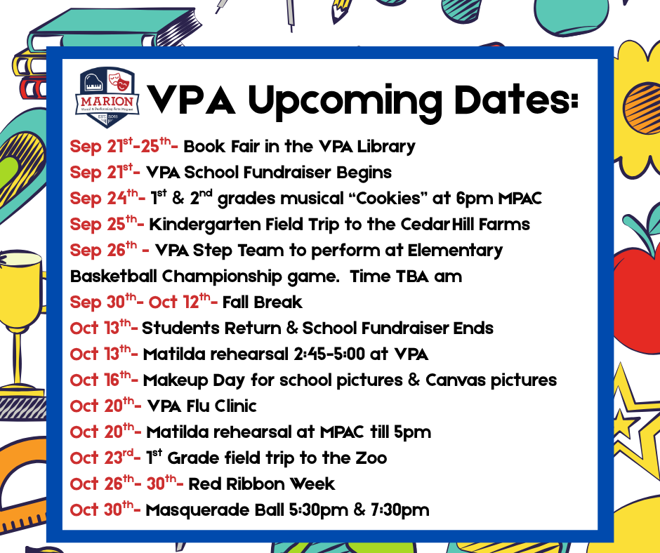 dates