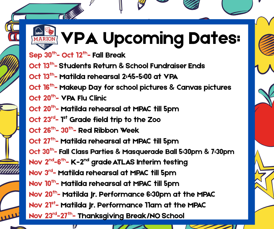 dates