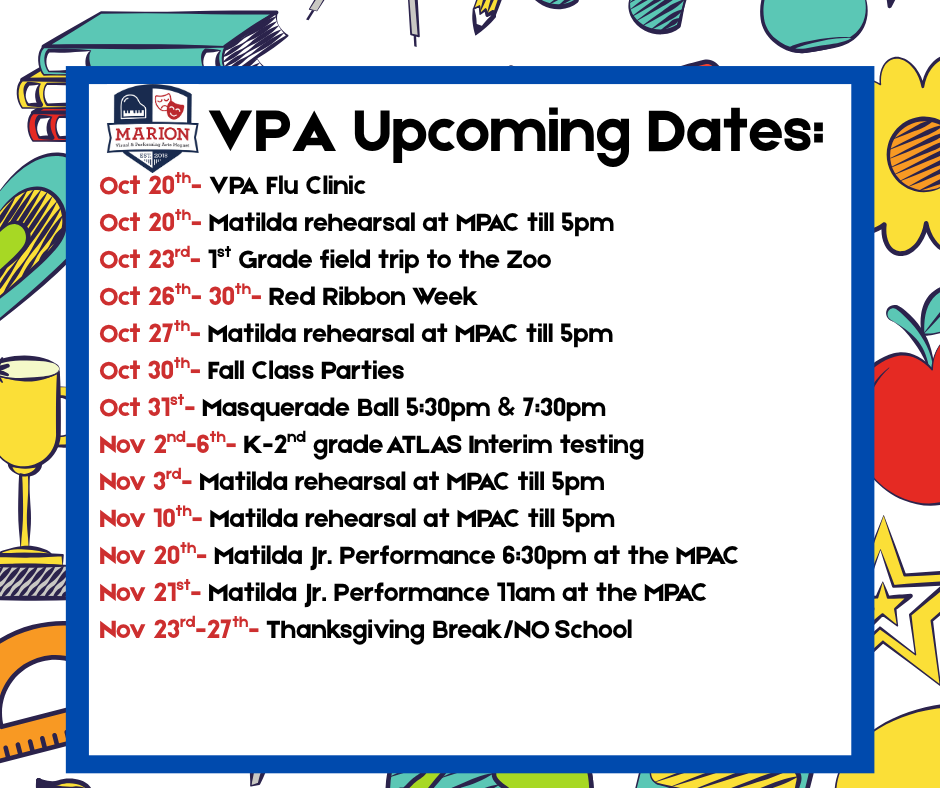 dates