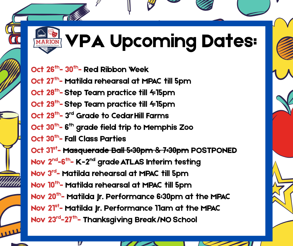 dates