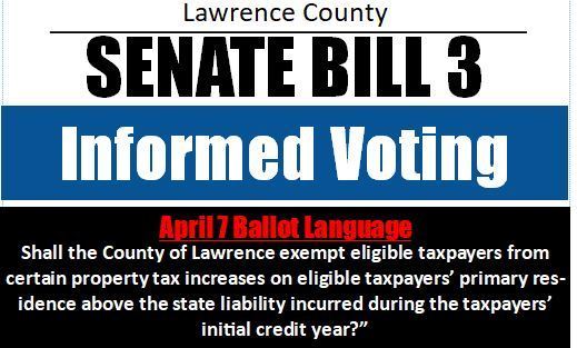 Senate Bill 3 Voting