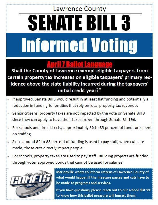 Senate Bill 3 Voting