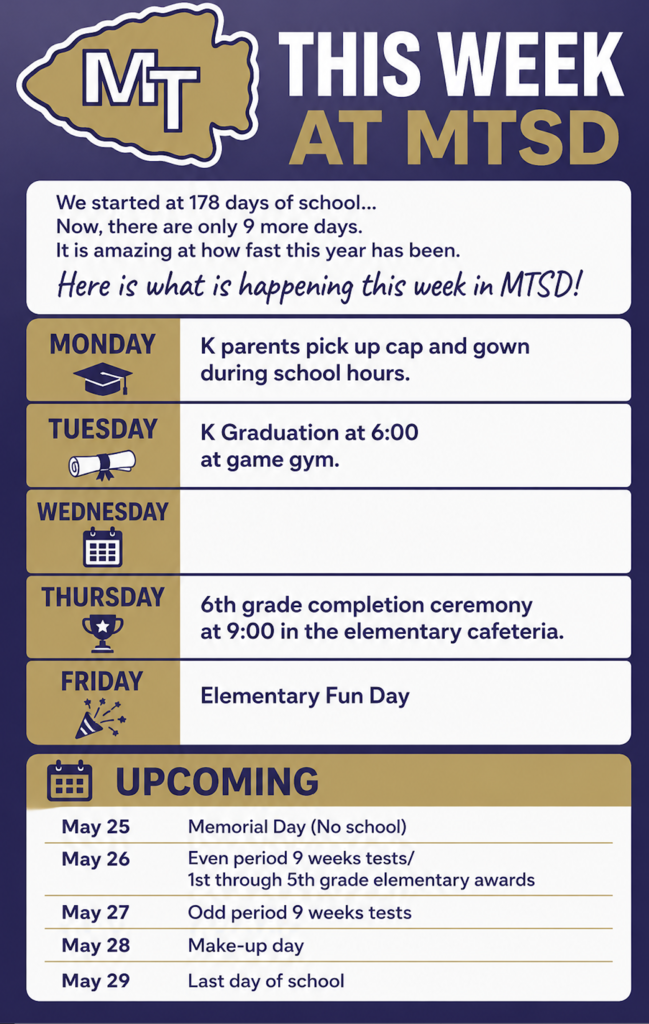 Weekly Schedule