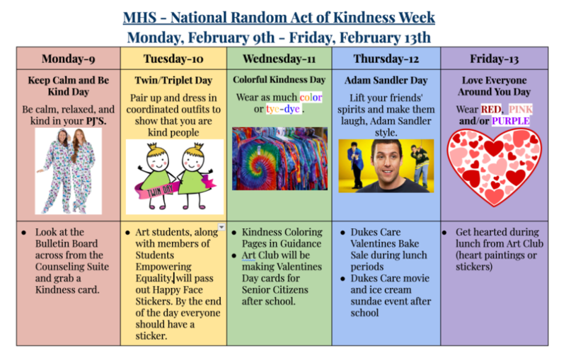Random Acts of Kindness Week