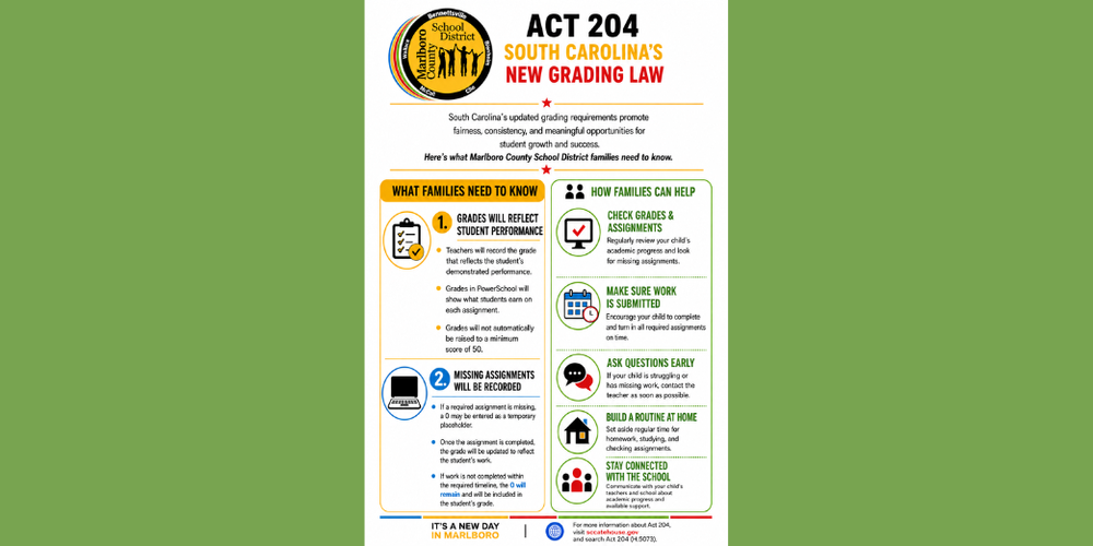 ACT 204