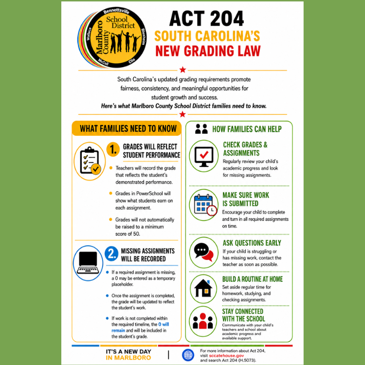 ACT 204