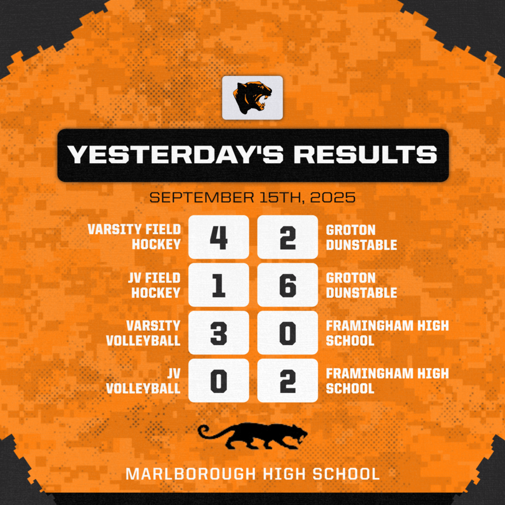 Varsity Field Hockey and Varsity Volleyball both won on Monday, September 15th! Go Panthers!