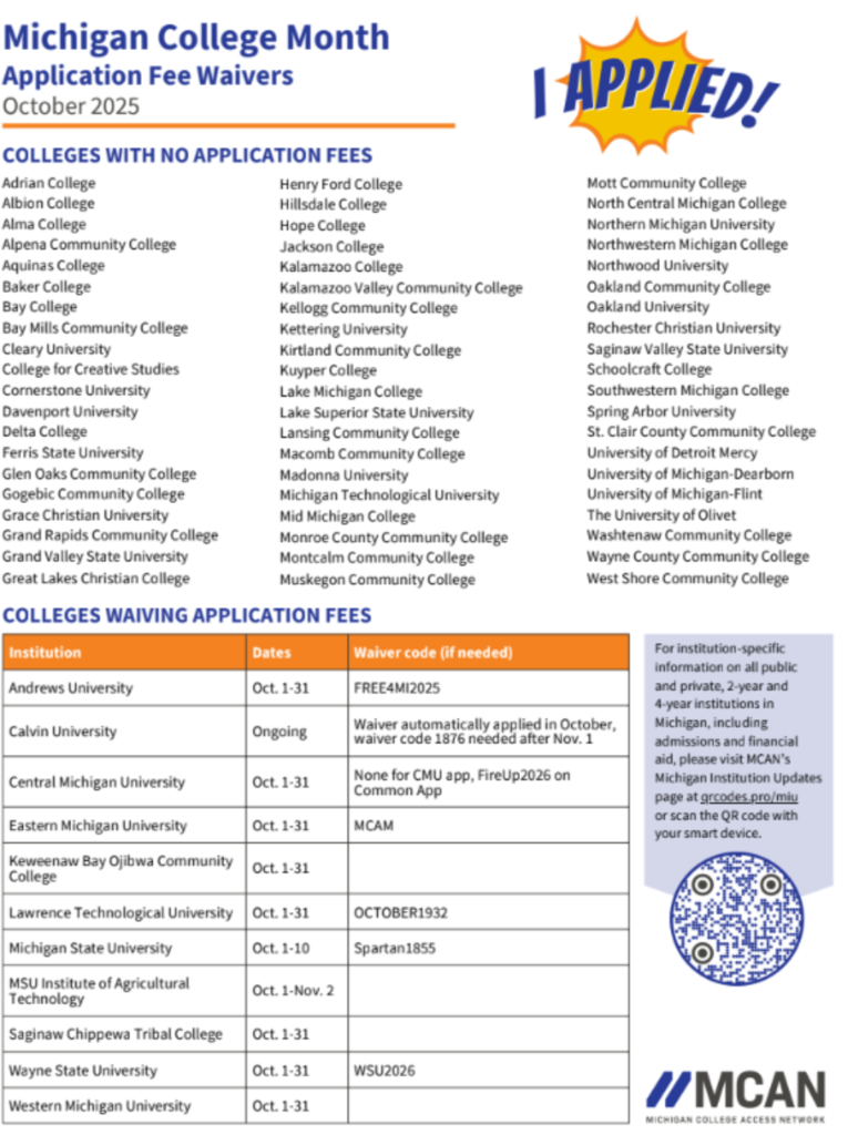 College applications for the State of Michigan