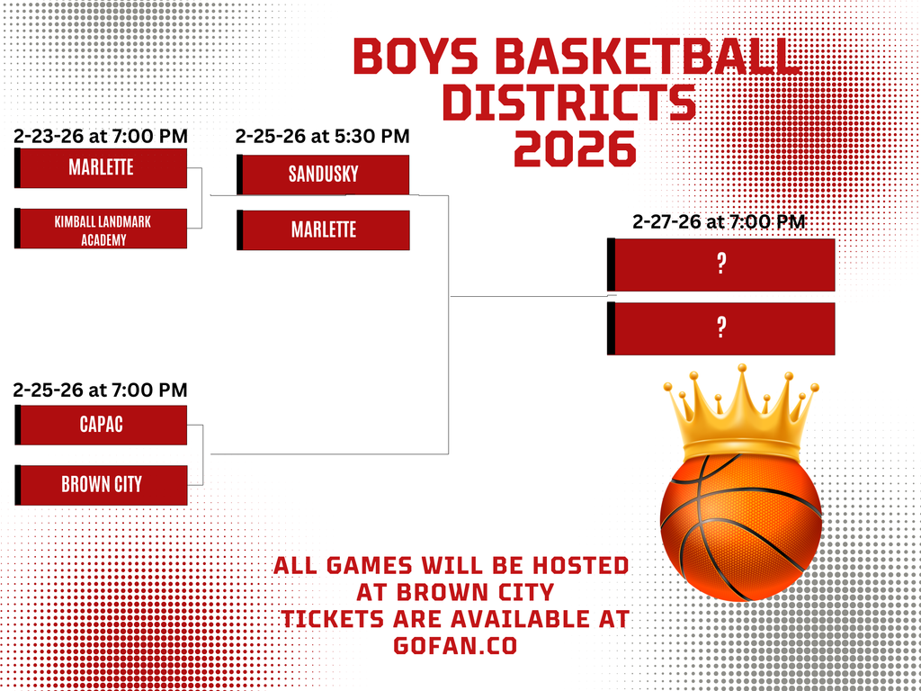 Boys Districts for 2026 Basketball
