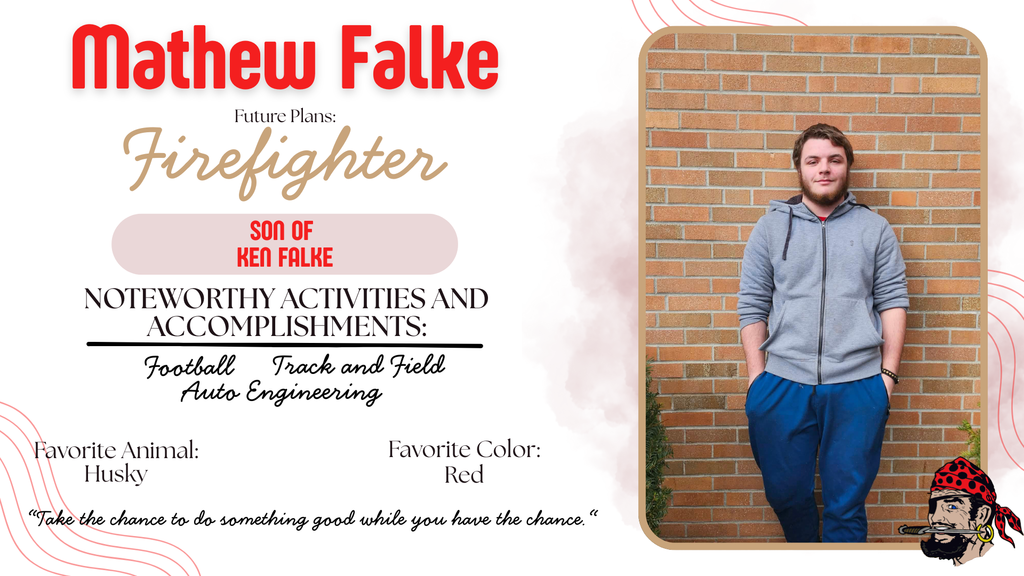 Mathew Falke