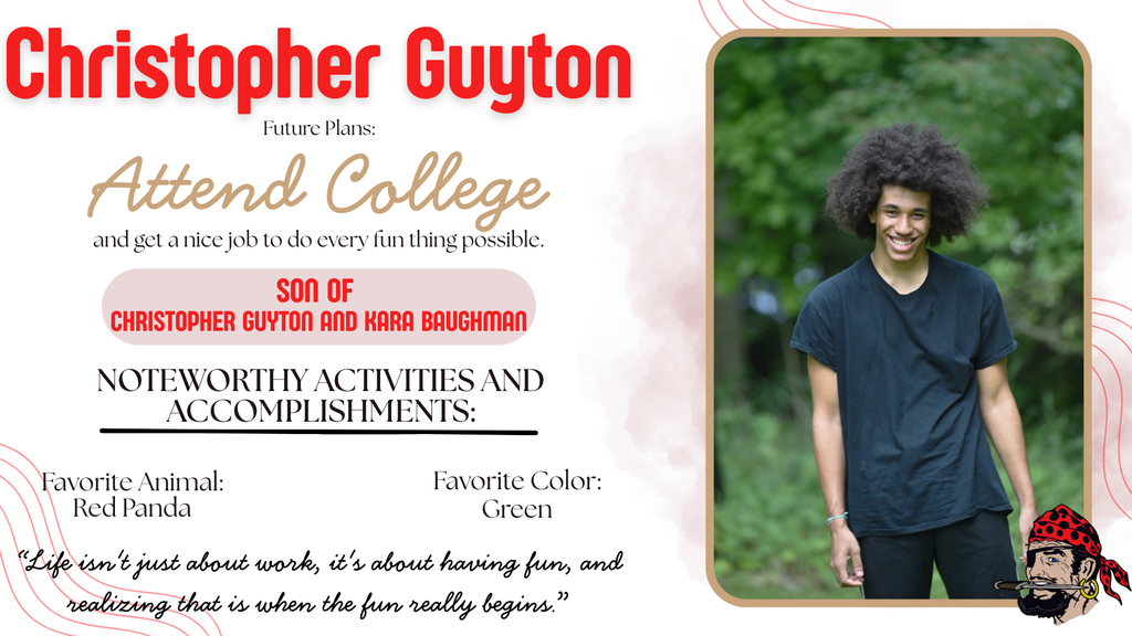 Christopher Guyton