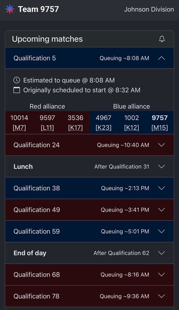Robotics team at nationals