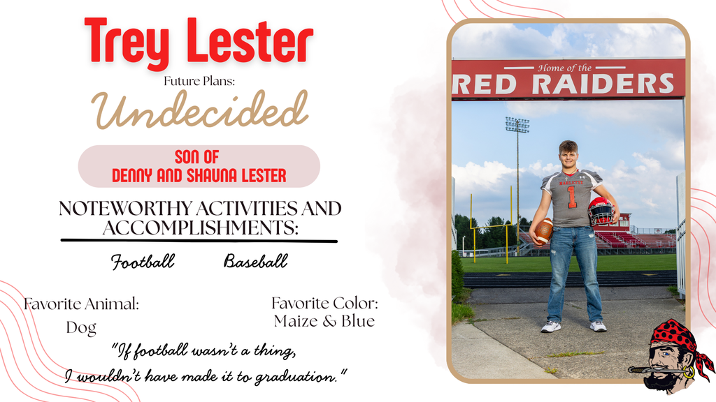 Trey Lester