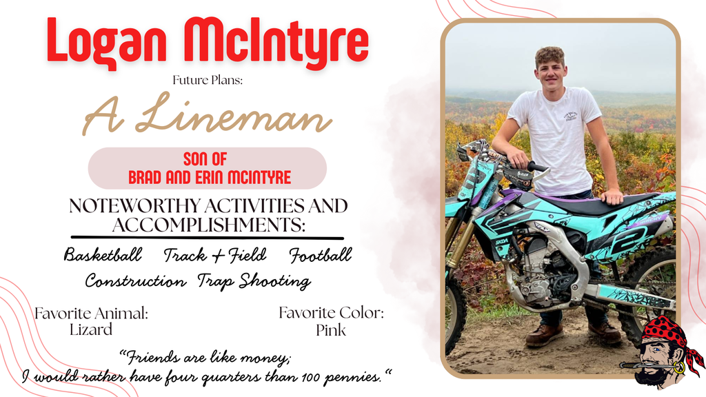 Logan McIntyre