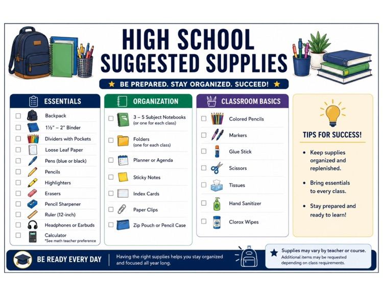 HS list