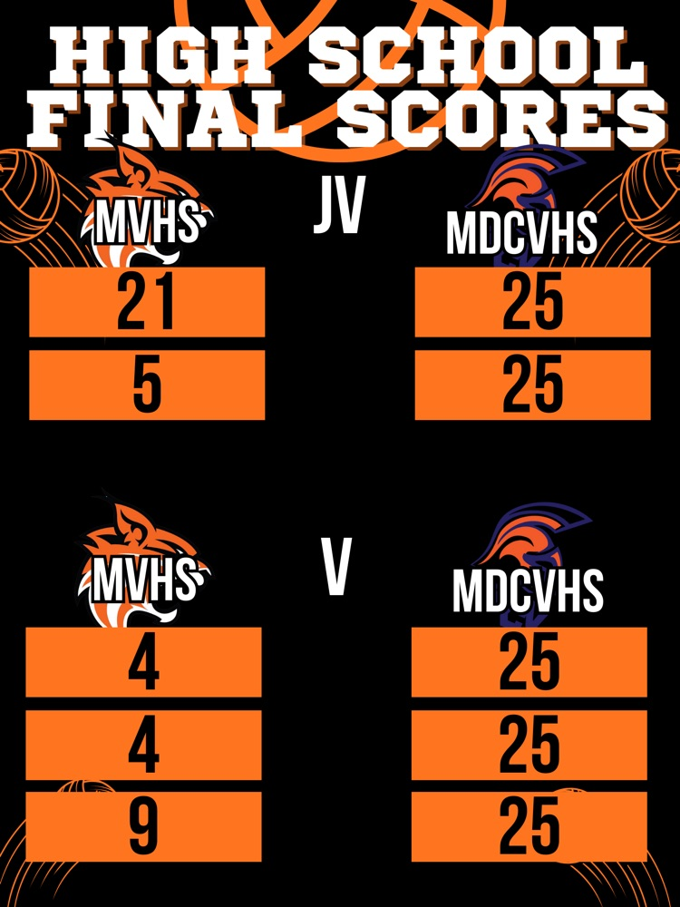 MdCV