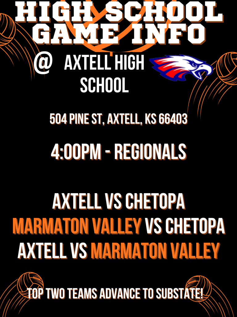 axtell