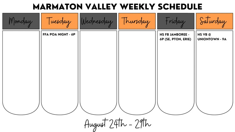 week2