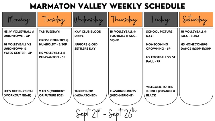 week5
