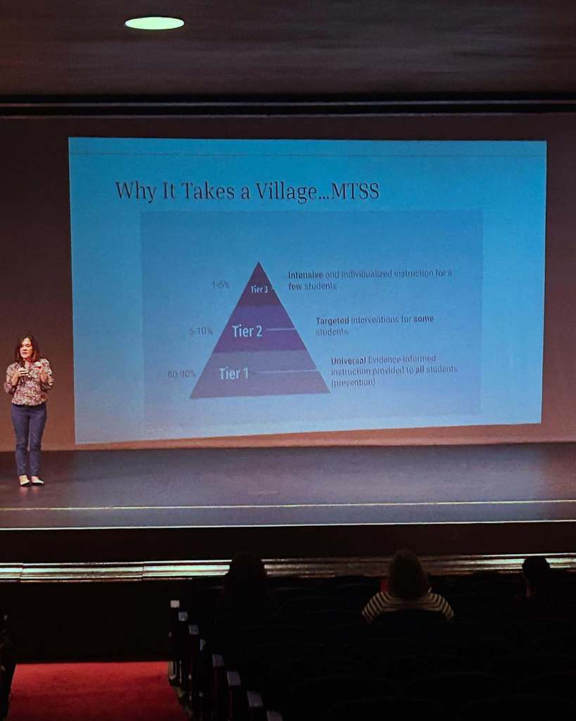 Photos from of staff speakers from the PD day